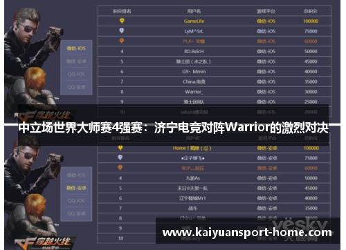 中立场世界大师赛4强赛：济宁电竞对阵Warrior的激烈对决